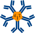 Hungarian Society for Immunology (MIT)